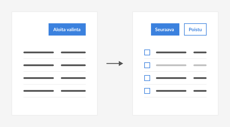 Aloita valinta -painike muuttaa vaihtoehdot valittaviksi kohteiksi.