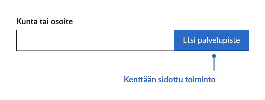 Syöttökenttään sidottu toiminto.