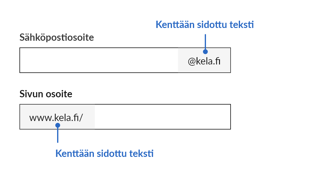 Syöttökenttään sidottu teksti.