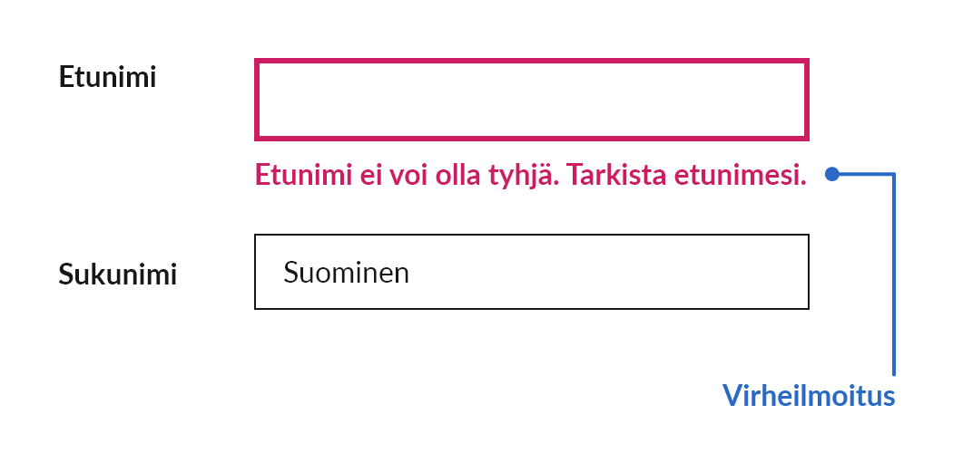 Virheilmoitus kenttäryhmien välissä.