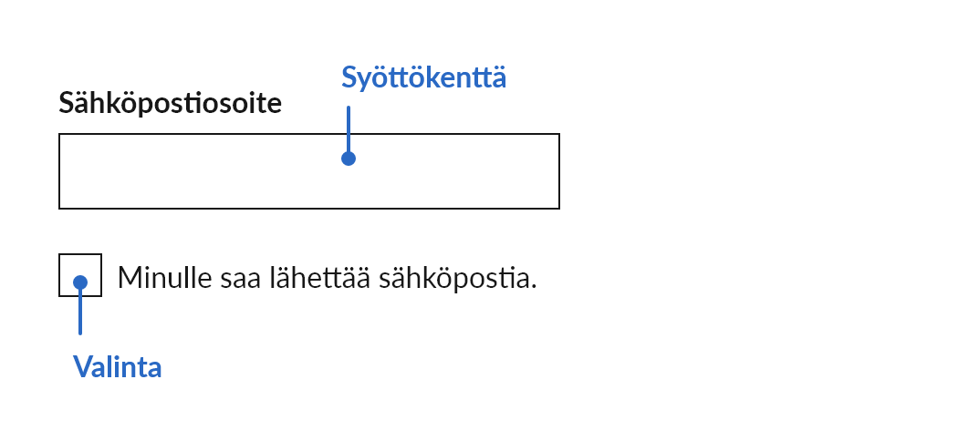 Lomake-elementti jossa syöttökenttä sekä valinta.