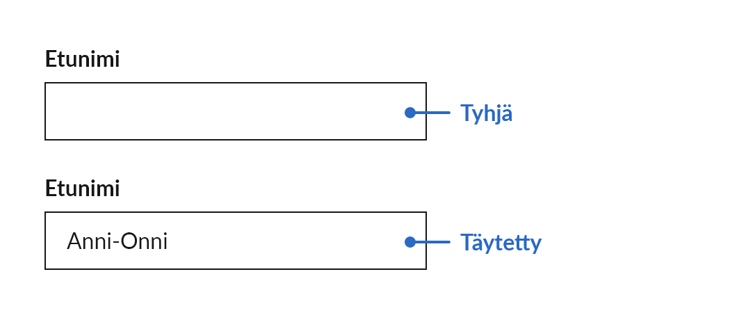 Syöttökenttien täyttäminen.