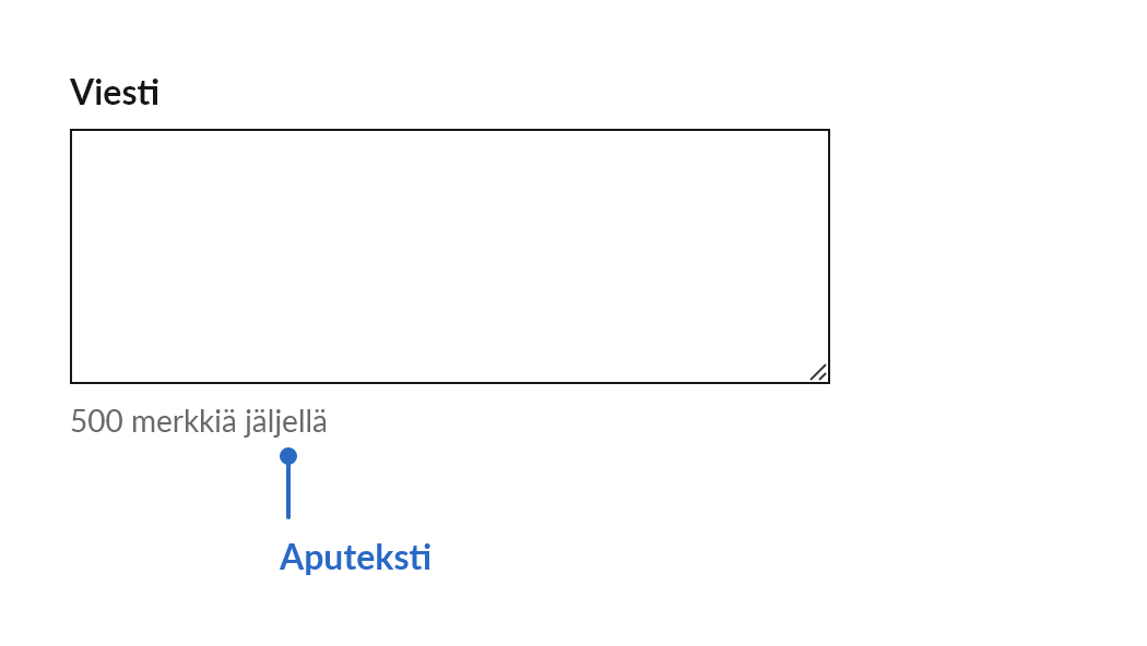 Tekstikentän aputeksti.