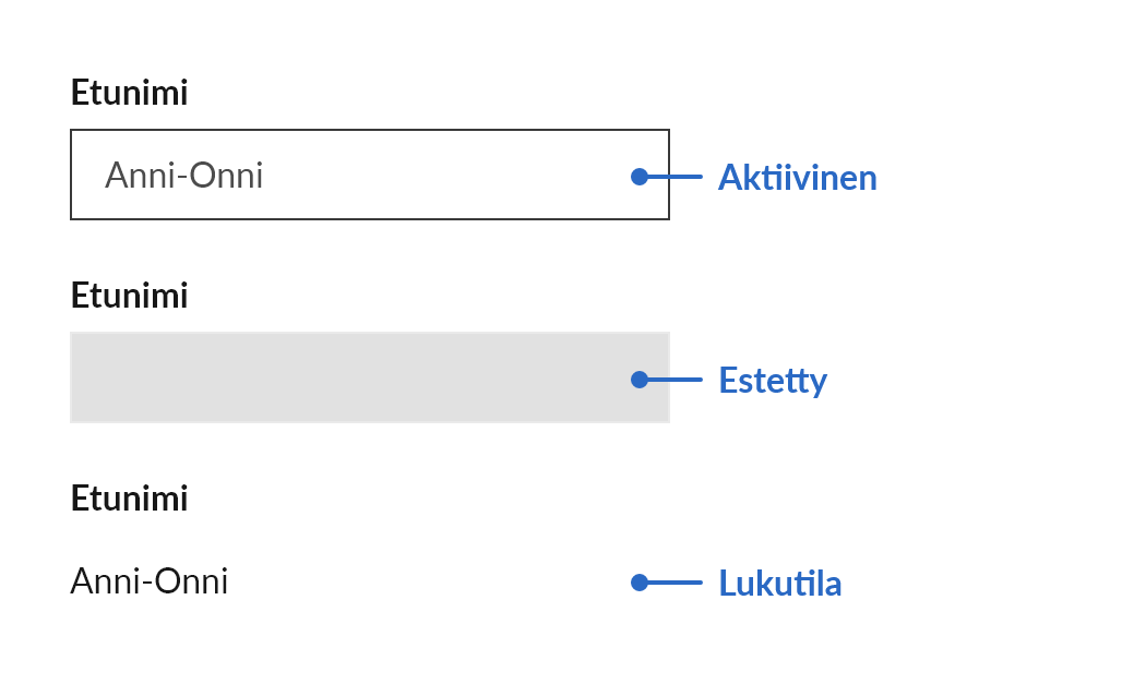 Lomakekenttien tilat.