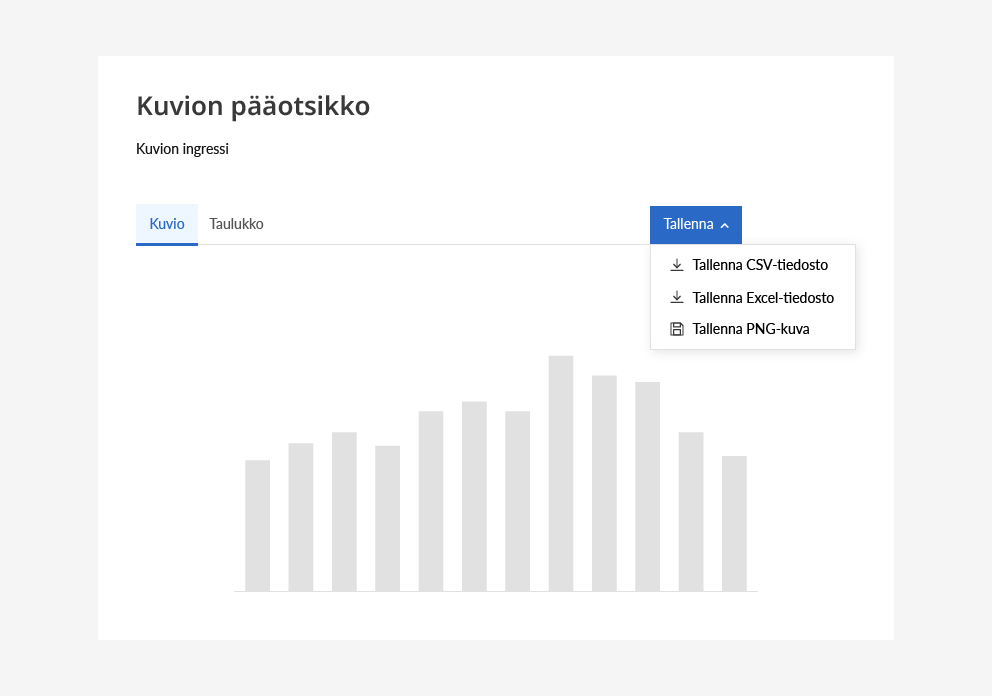 Havainnekuva interaktioiden ja toimintojen esittämisestä.